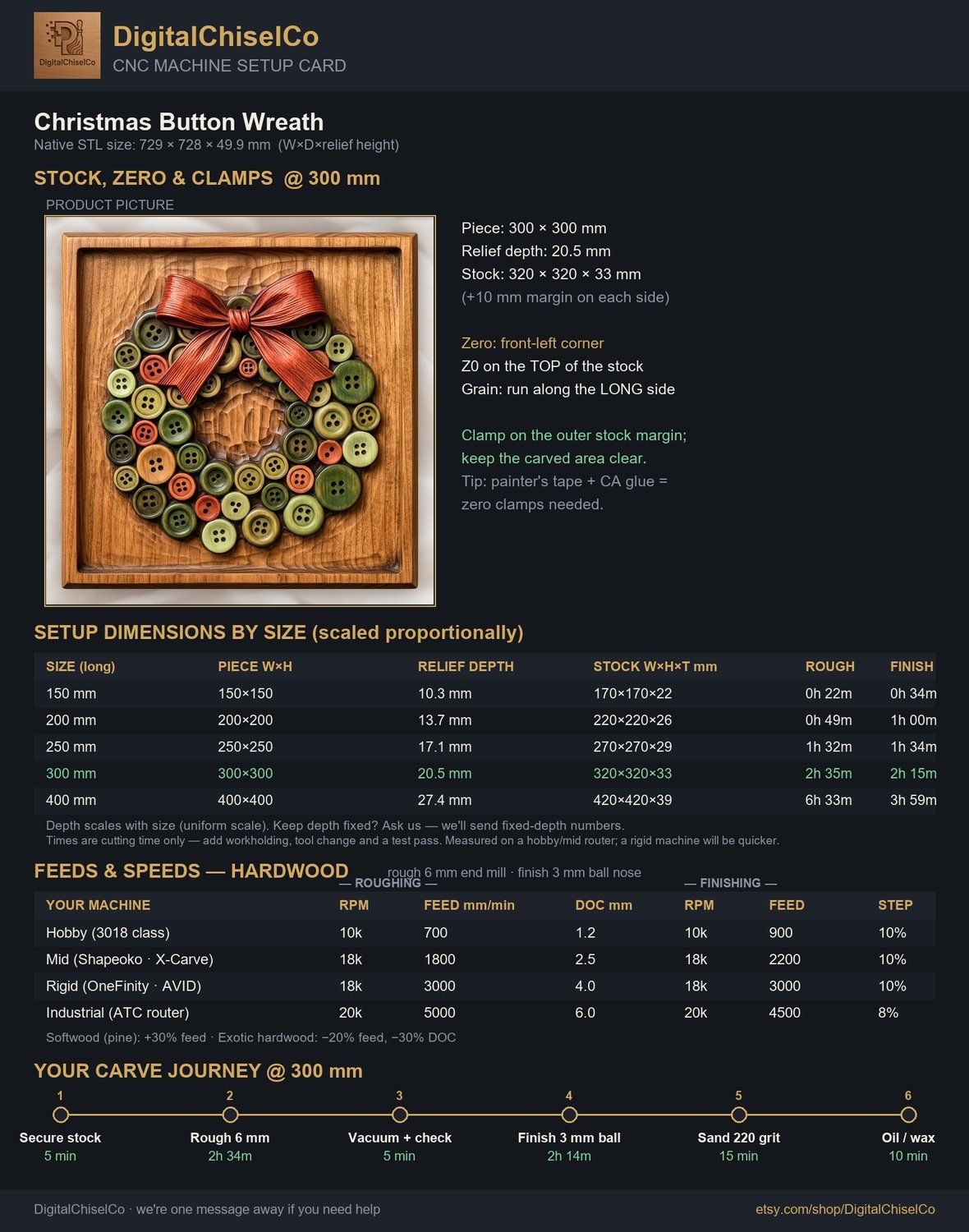 Christmas Button Wreath CNC Relief STL bas-relief STL — view 2