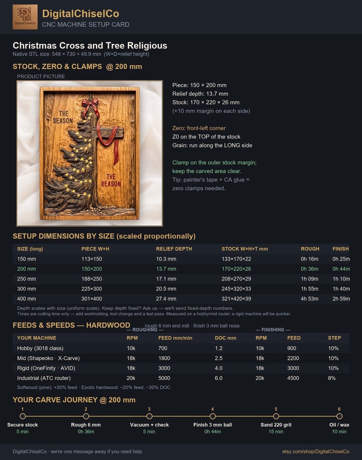 Christmas Cross and Tree Religious CNC Relief STL bas-relief STL — view 2