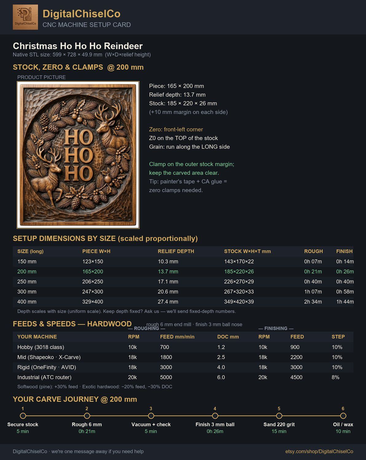 Christmas Ho Ho Ho Reindeer CNC Relief STL bas-relief STL — view 2