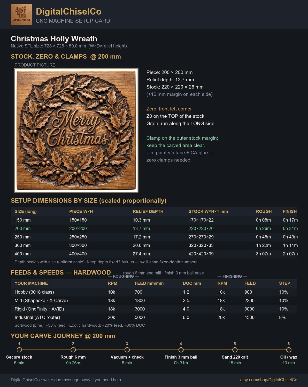 Christmas Holly Wreath CNC Relief STL bas-relief STL — view 2