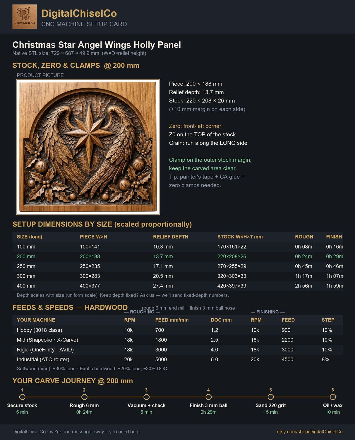 Christmas Star Angel Wings Holly Panel CNC Relief STL bas-relief STL — view 2