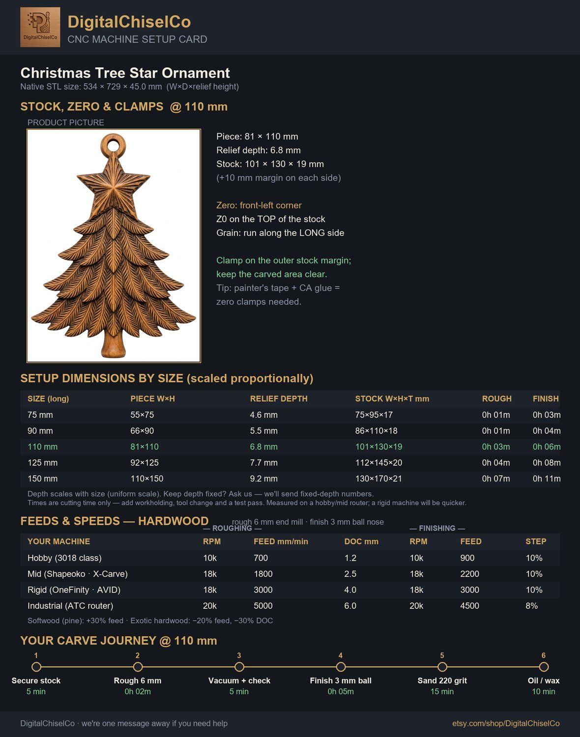 Christmas Tree Star Ornament CNC Relief STL bas-relief STL — view 2