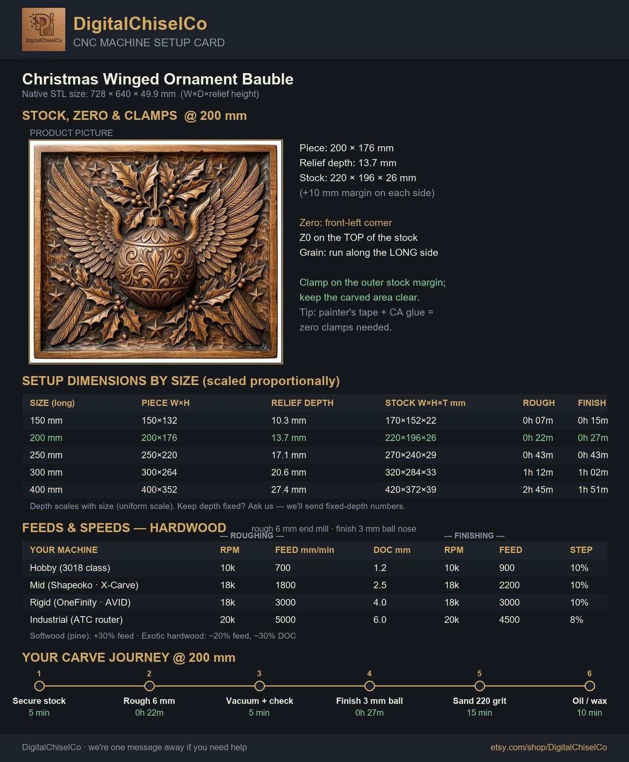 Christmas Winged Ornament Bauble CNC Relief STL bas-relief STL — view 2