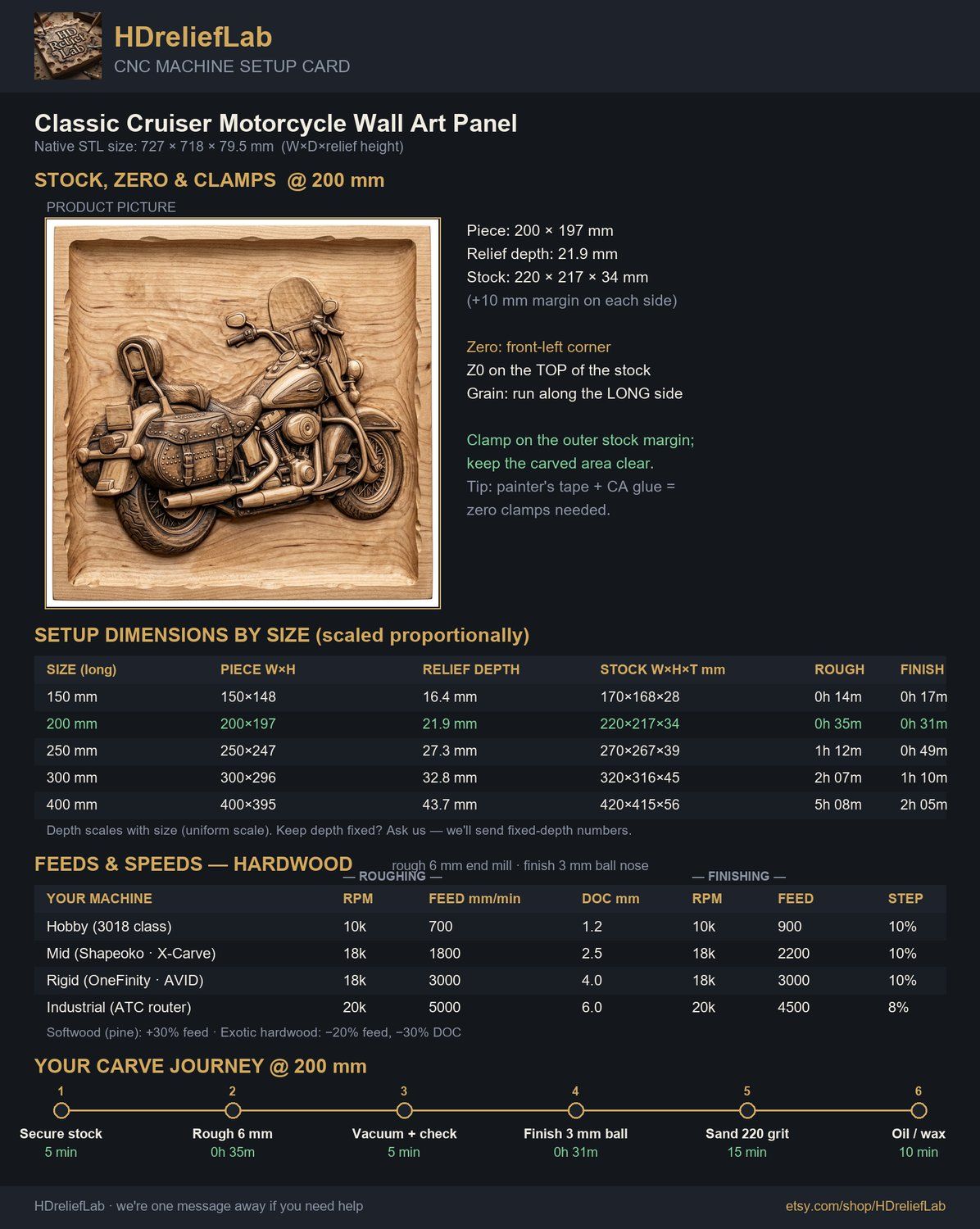 Classic Cruiser Motorcycle Wall Art Panel bas-relief STL — view 5