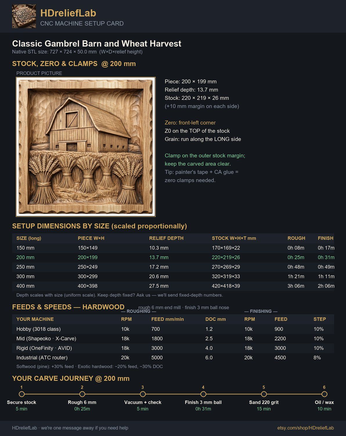Classic Gambrel Barn and Wheat Harvest CNC Relief STL bas-relief STL — view 2