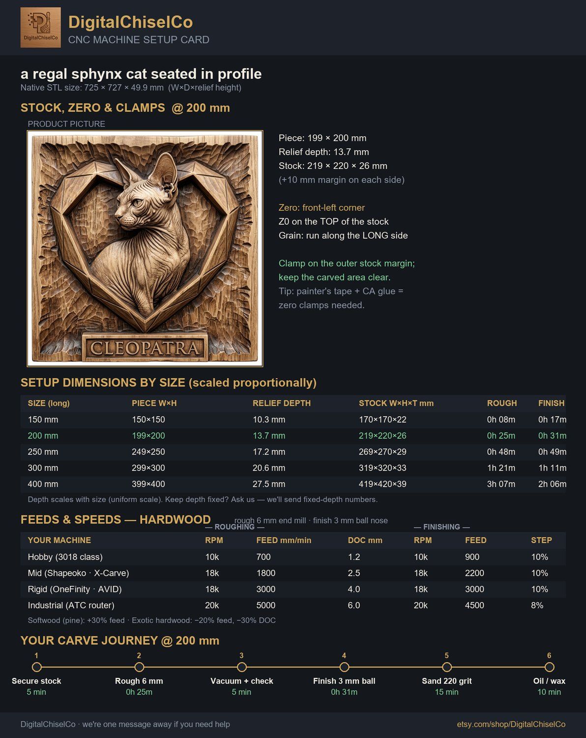 Cleopatra Sphynx Cat Heart Portrait CNC Relief STL bas-relief STL — view 12