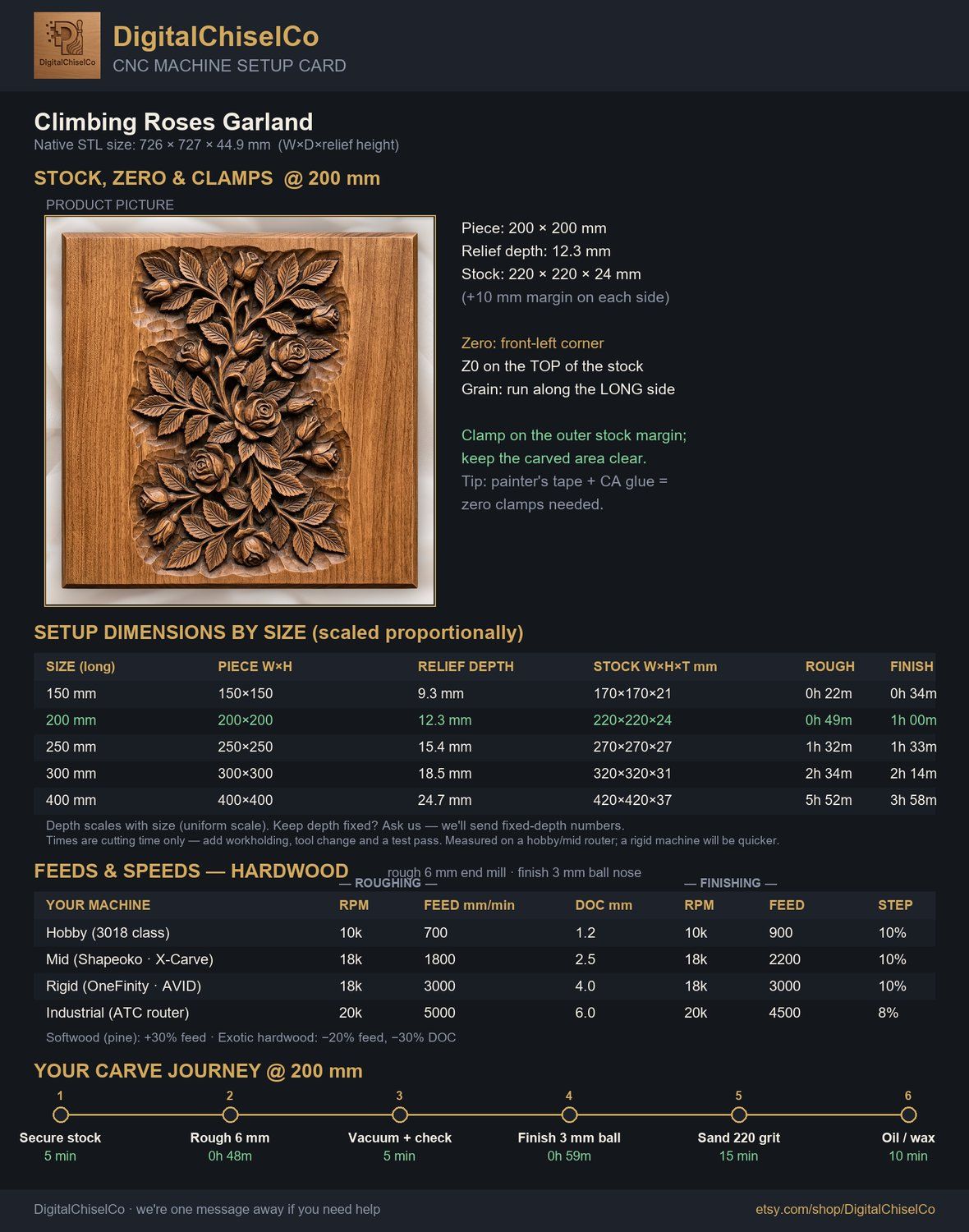 Climbing Roses Garland CNC Relief STL bas-relief STL — view 2