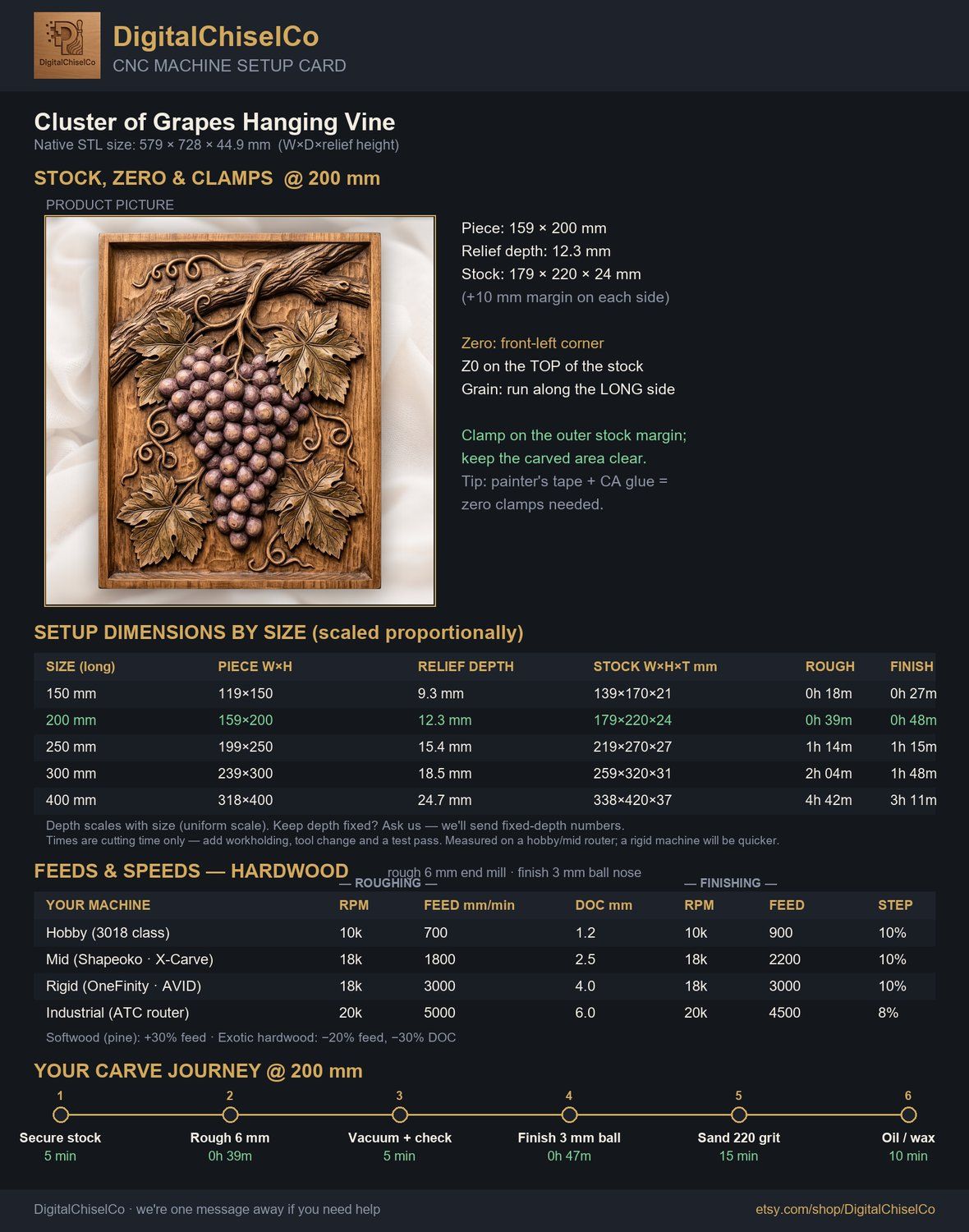 Cluster of Grapes Hanging Vine CNC Relief STL bas-relief STL — view 11