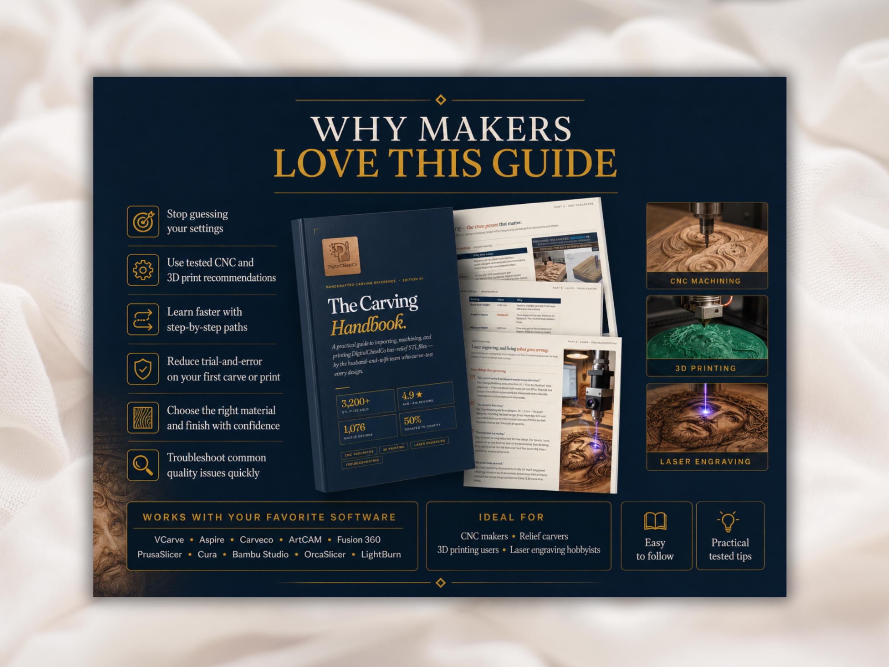 The Carving Handbook: STL Setup Guide for CNC, 3D Print and Laser bas-relief STL — view 4