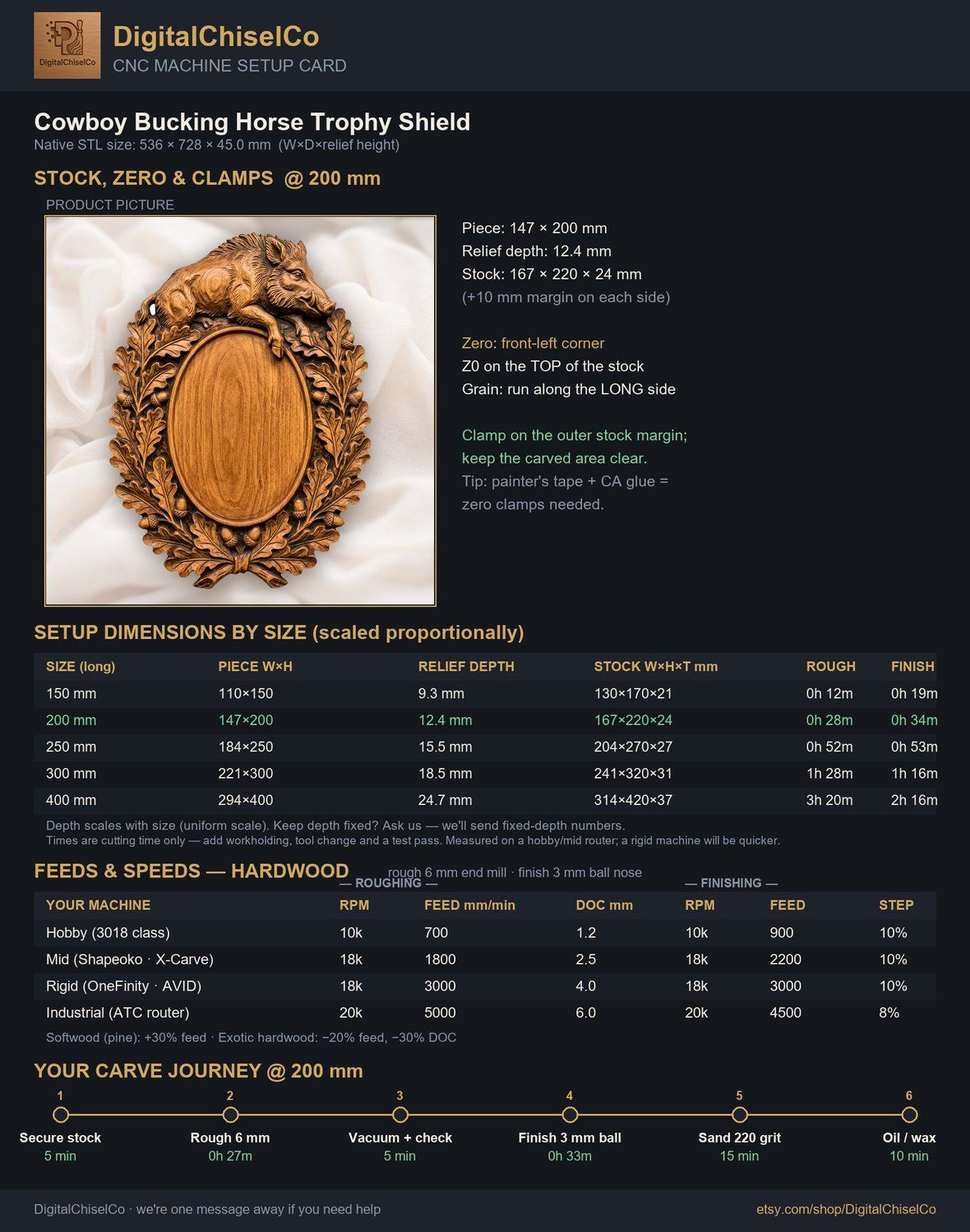 Cowboy Bucking Horse Trophy Shield CNC Relief STL bas-relief STL — view 2