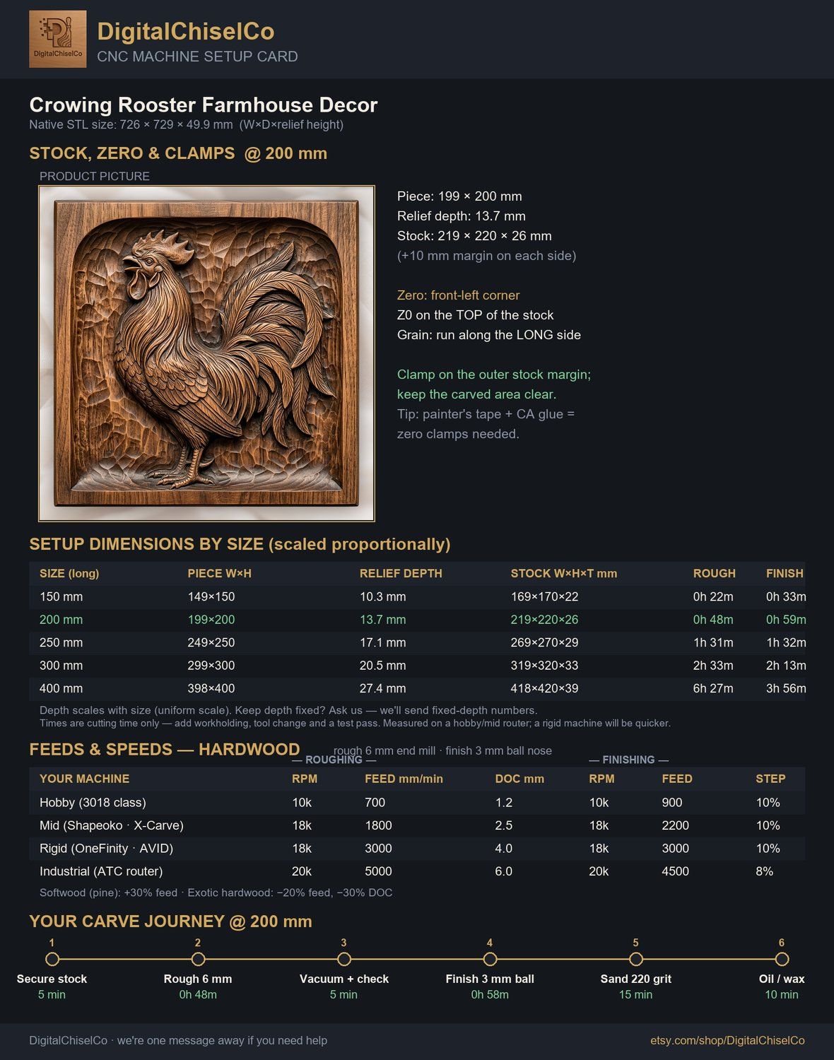 Crowing Rooster Farmhouse Decor CNC Relief STL bas-relief STL — view 2