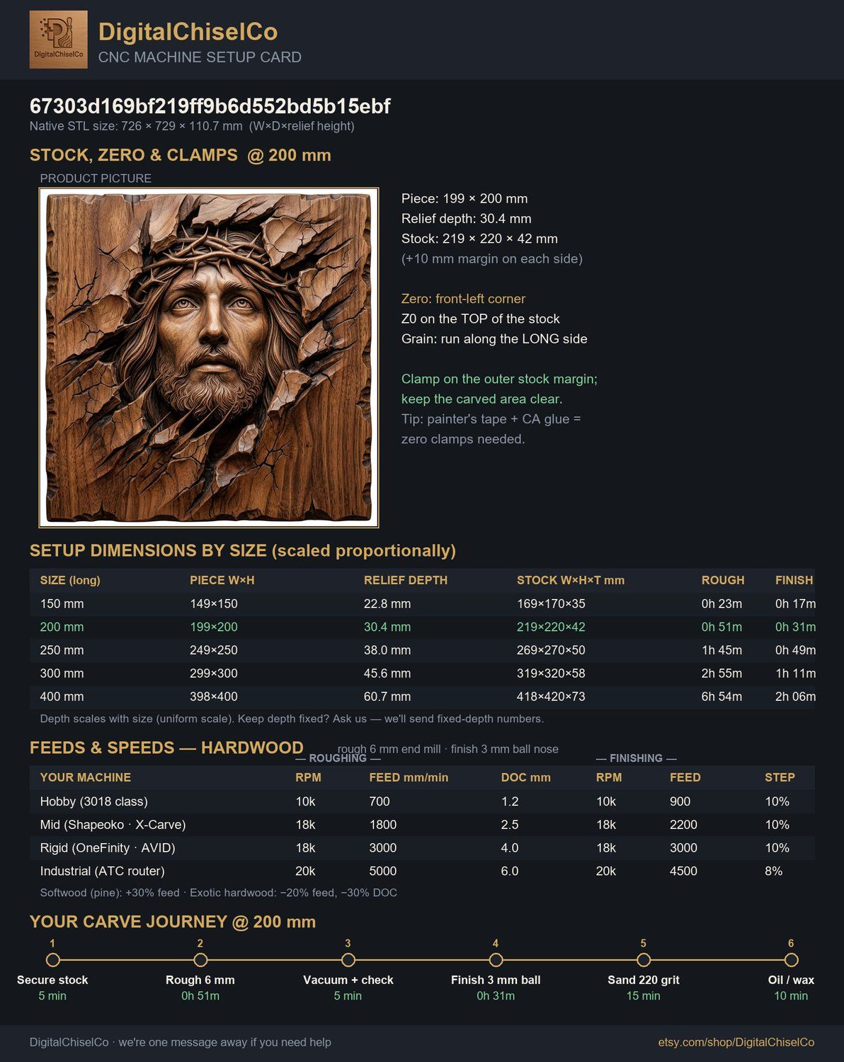 Crown of Thorns Jesus Portrait CNC Relief STL bas-relief STL — view 6
