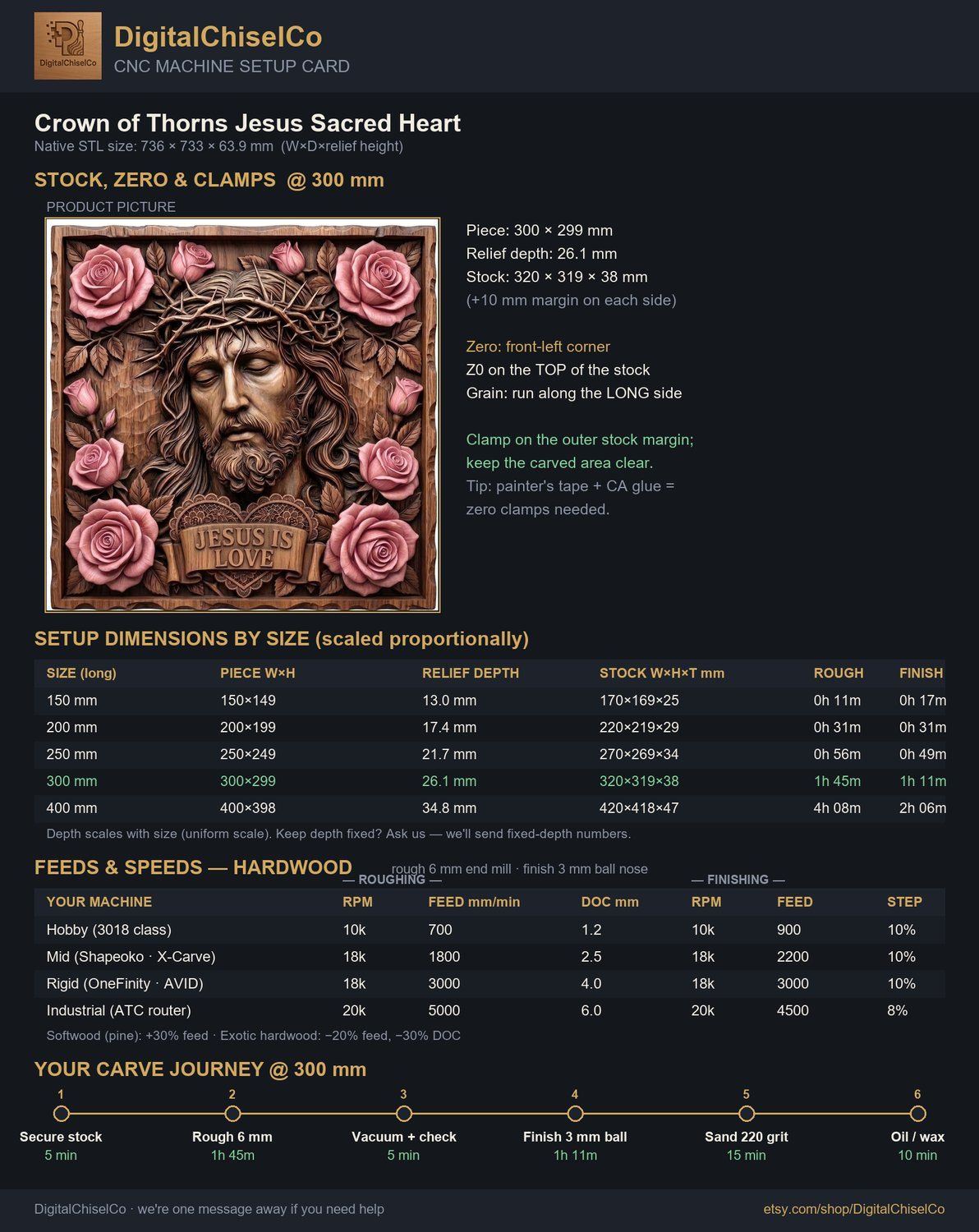 Crown of Thorns Jesus Sacred Heart CNC Relief STL bas-relief STL — view 8