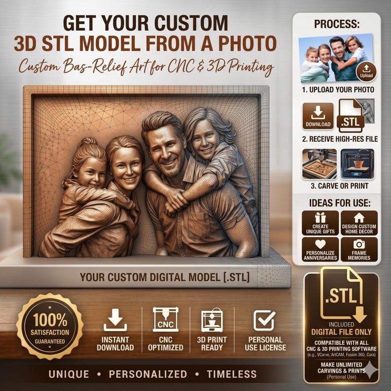Custom 3D bas-relief carving of a family of four smiling together inside a framed wood panel