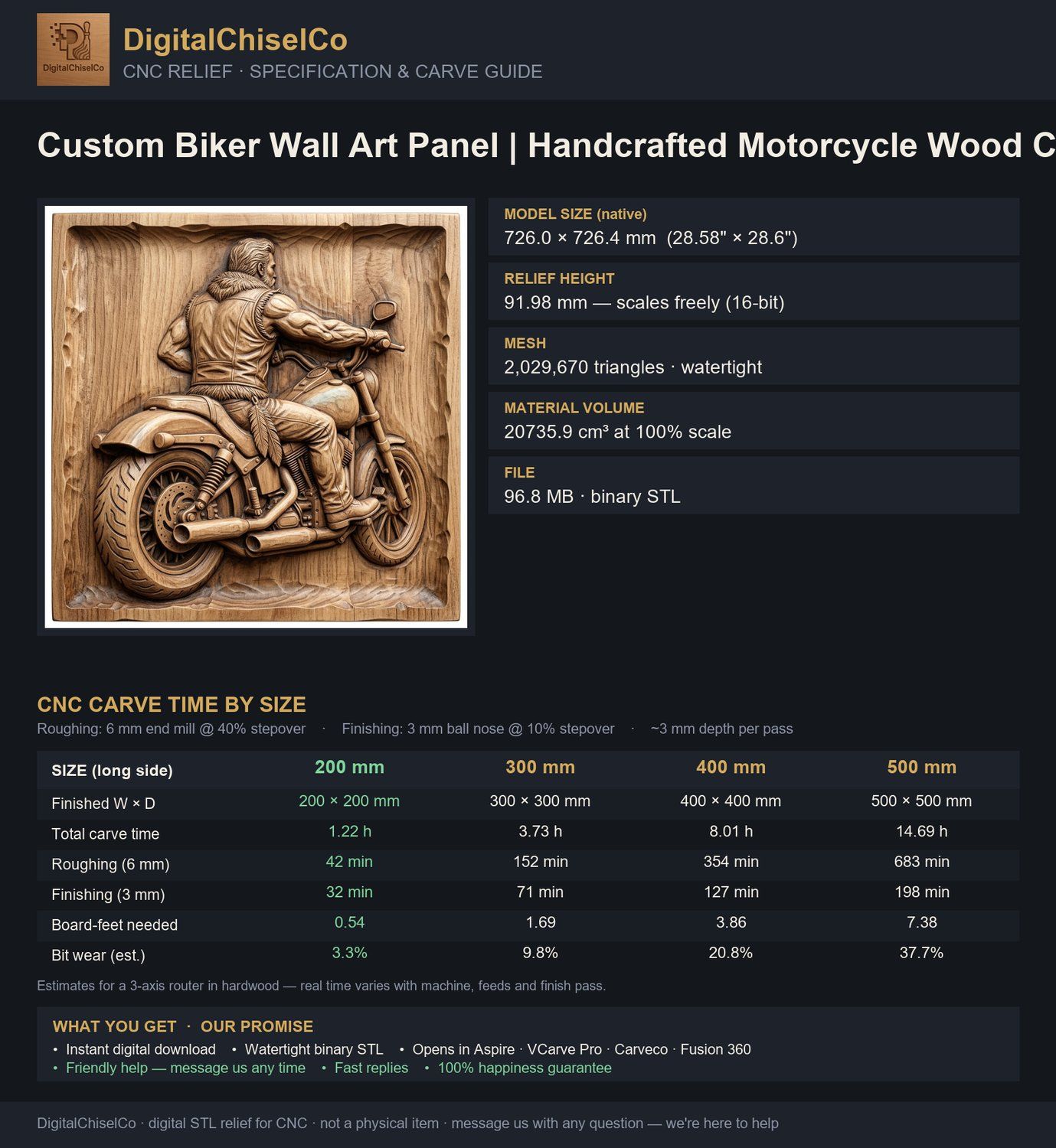 Custom Biker Wall Art Panel bas-relief STL — view 9