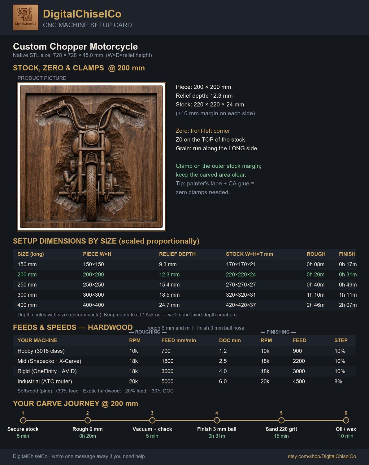Custom Chopper Motorcycle CNC Relief STL bas-relief STL — view 2