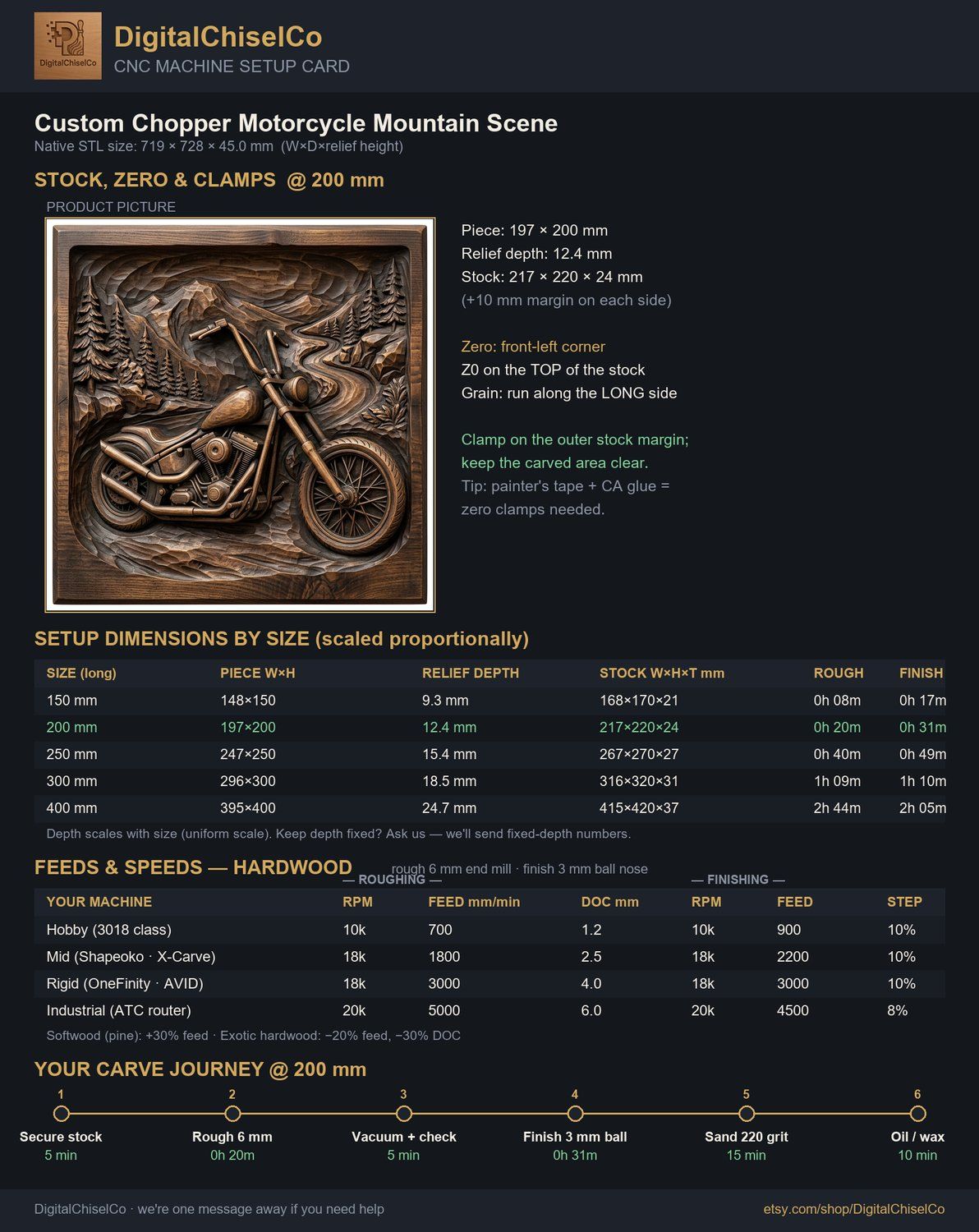 Custom Chopper Motorcycle Mountain Scene CNC Relief STL bas-relief STL — view 2
