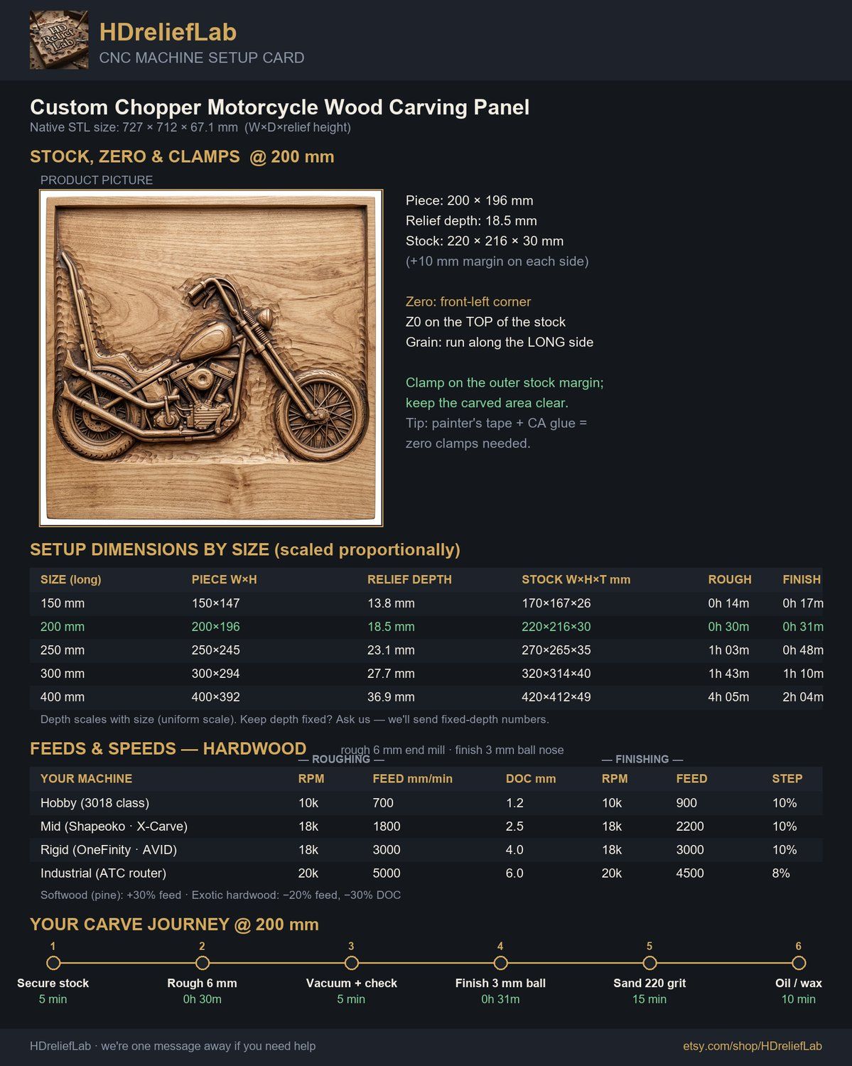 Custom Chopper Motorcycle Wood Carving Panel bas-relief STL — view 2