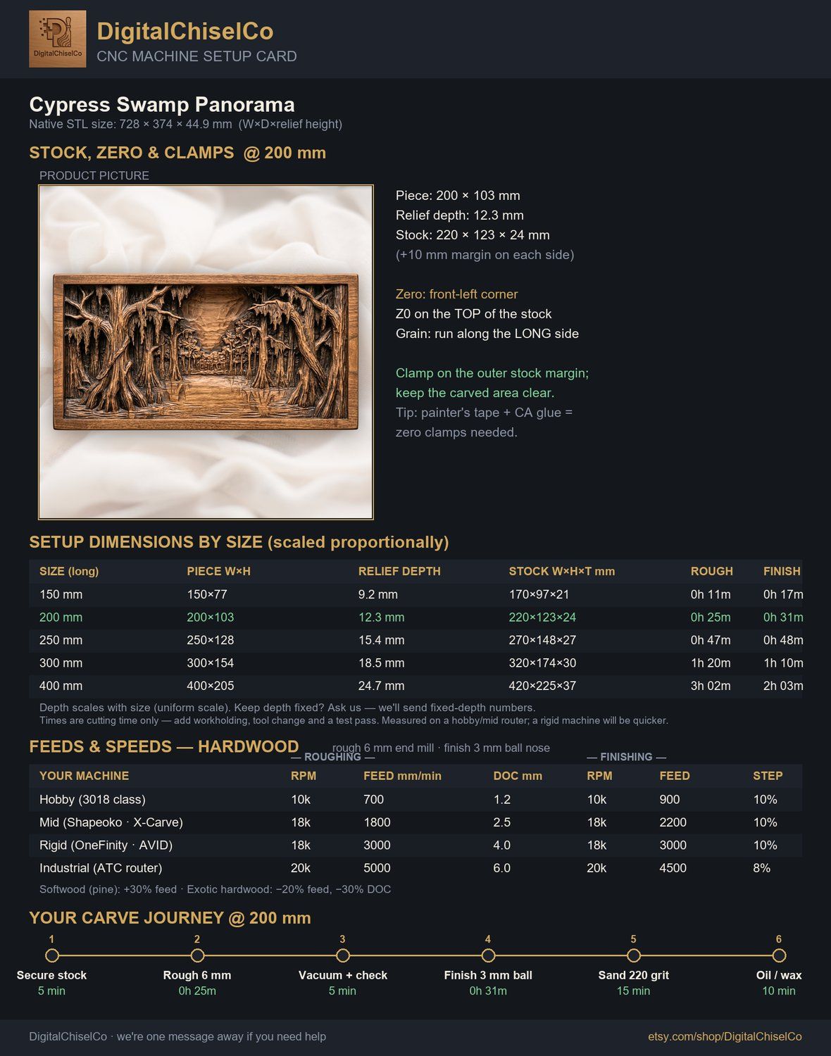 Cypress Swamp Panorama CNC Relief STL bas-relief STL — view 2