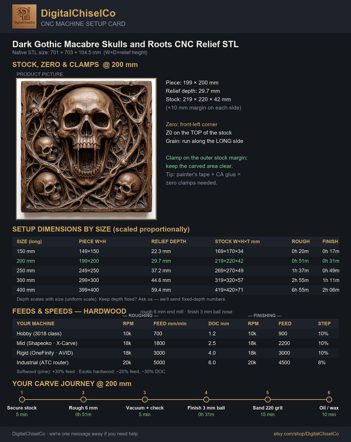 Dark Gothic Macabre Skulls and Roots CNC Relief STL bas-relief STL — view 5