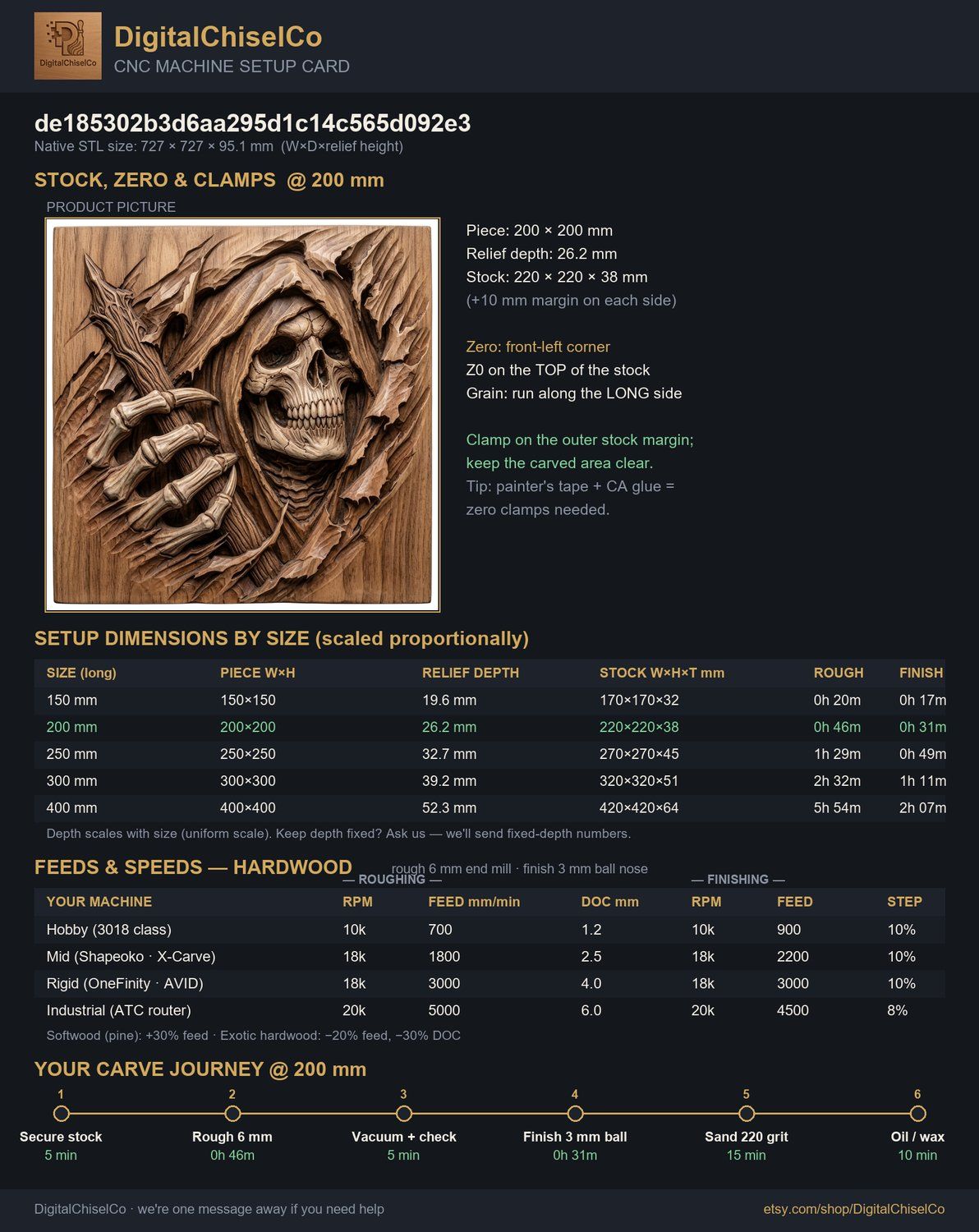 Dark Reaper Death Shroud CNC Relief STL bas-relief STL — view 7