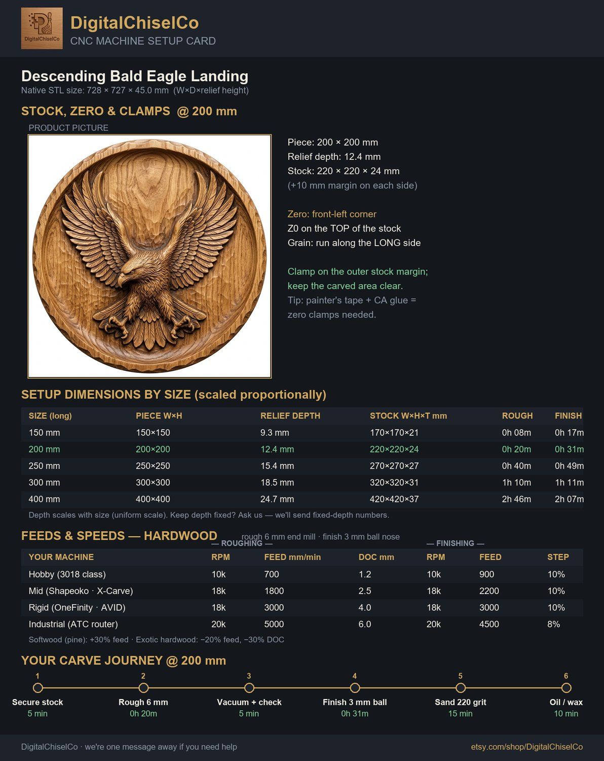 Descending Bald Eagle Landing CNC Relief STL bas-relief STL — view 2