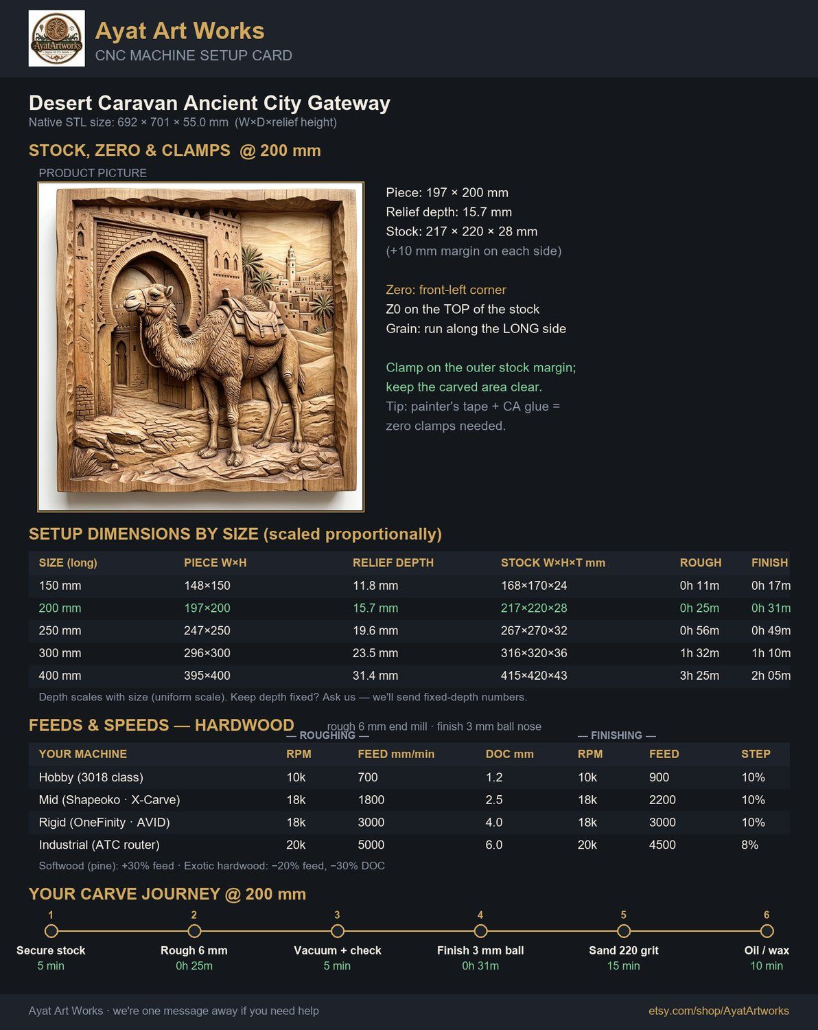 Desert Caravan Ancient City Gateway CNC Relief STL bas-relief STL — view 5
