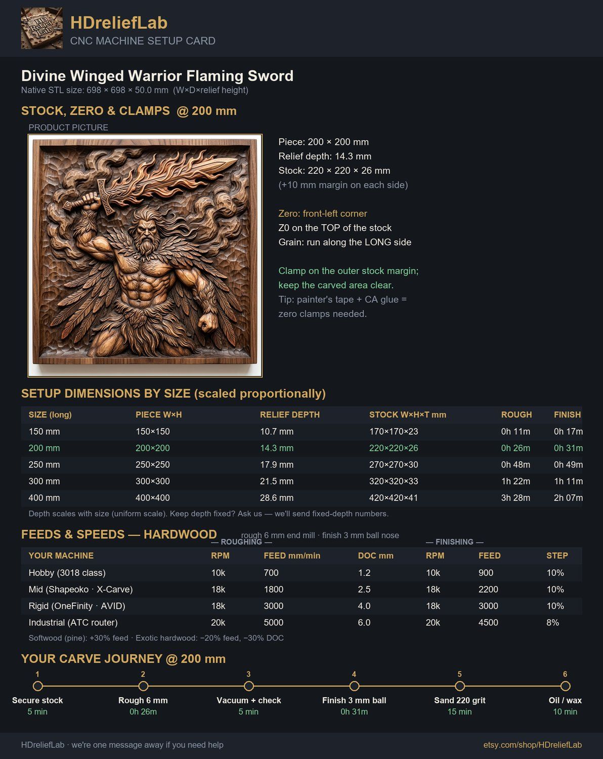 Divine Winged Warrior Flaming Sword CNC Relief STL bas-relief STL — view 17