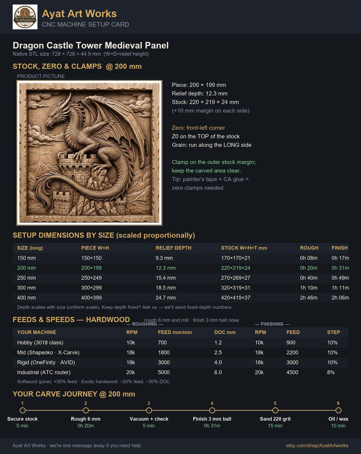 Dragon Castle Tower Medieval Panel CNC Relief STL bas-relief STL — view 2