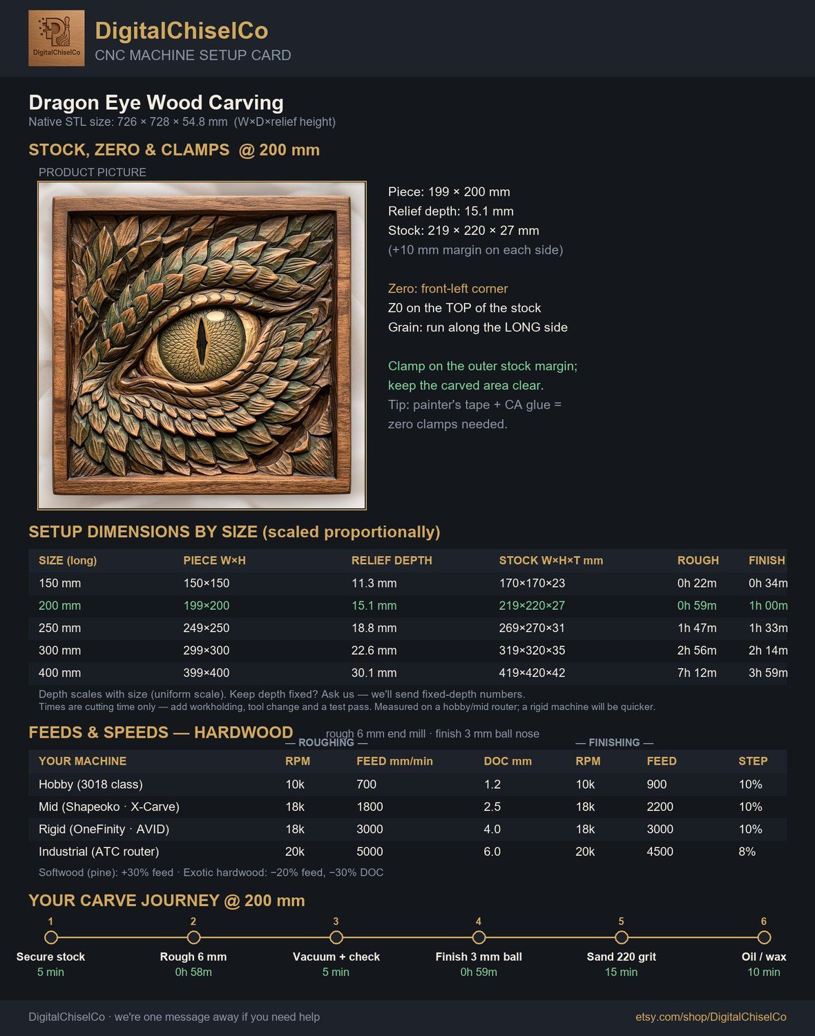 Dragon Eye Wood Carving CNC Relief STL bas-relief STL — view 2
