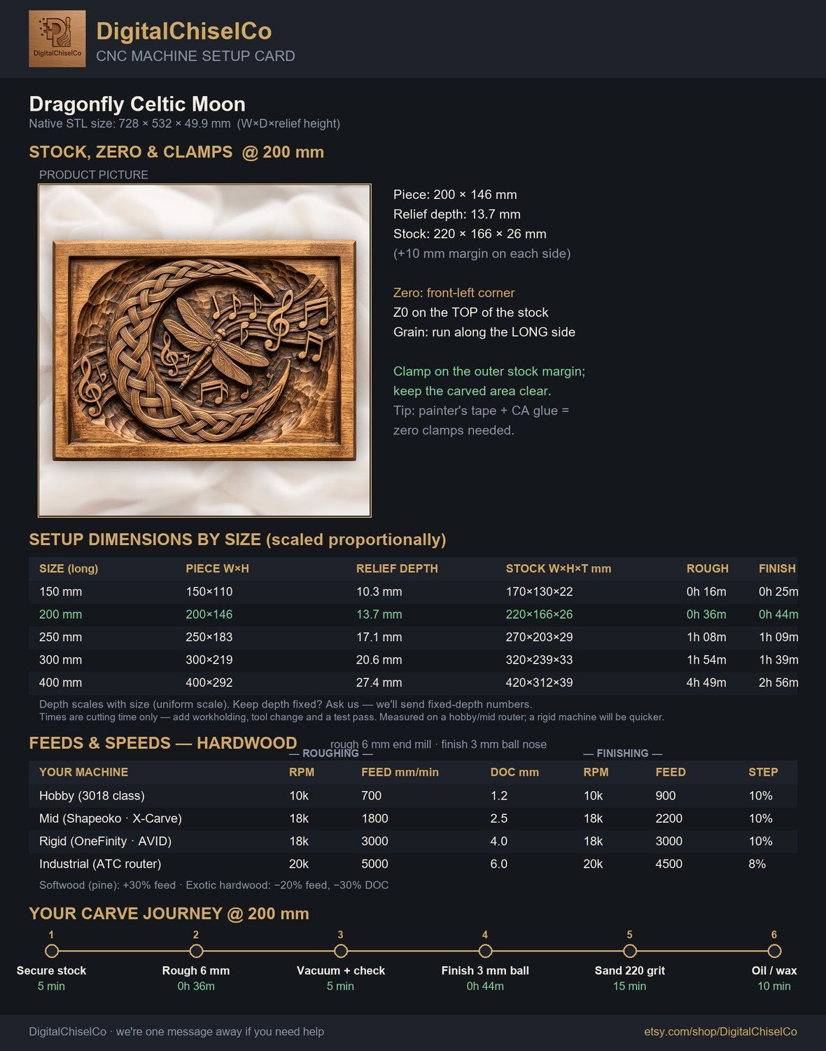 Dragonfly Celtic Moon CNC Relief STL bas-relief STL — view 2