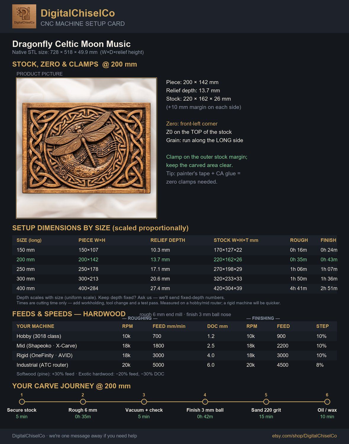 Dragonfly Celtic Moon Music CNC Relief STL bas-relief STL — view 2