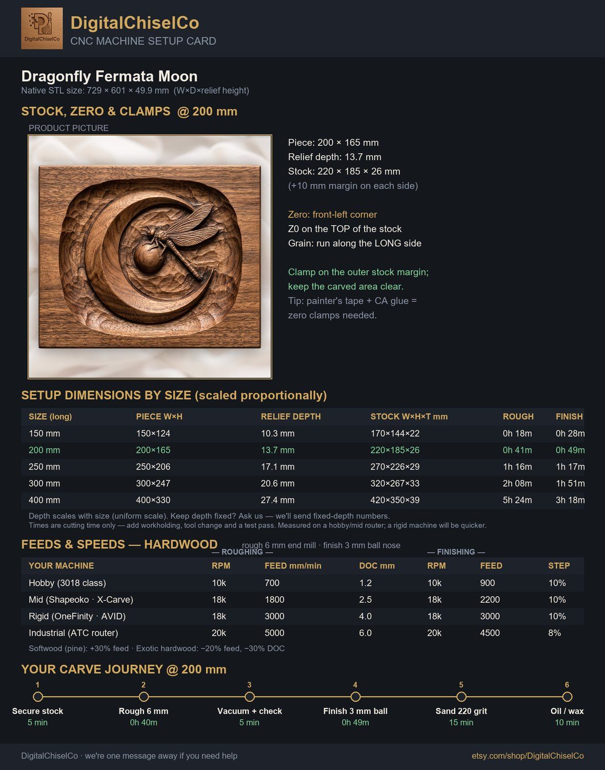 Dragonfly Fermata Moon CNC Relief STL bas-relief STL — view 2