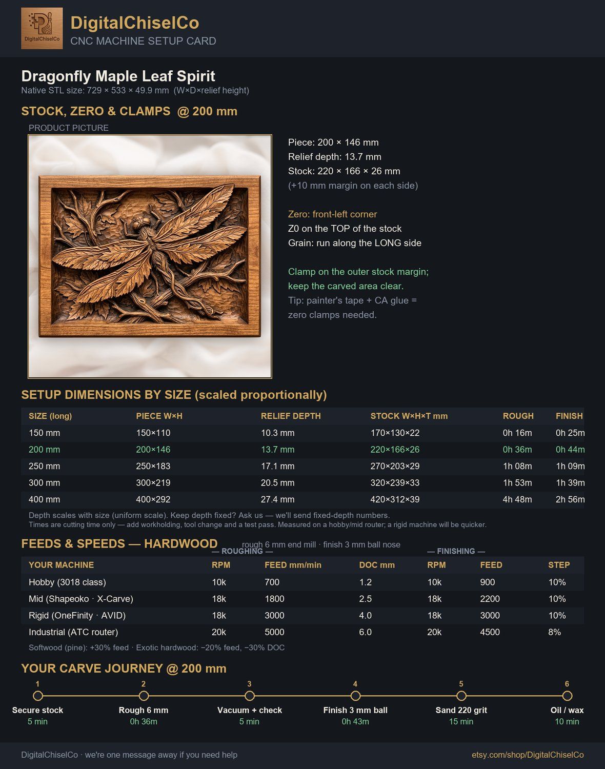 Dragonfly Maple Leaf Spirit CNC Relief STL bas-relief STL — view 2