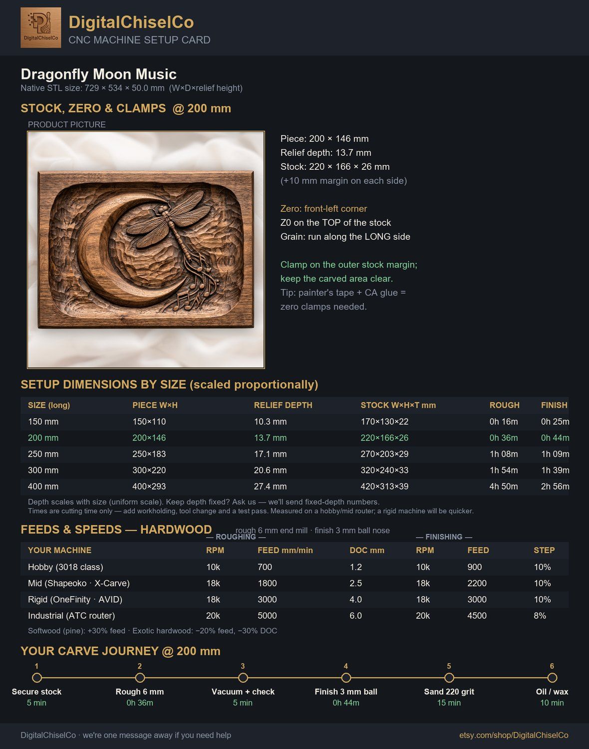 Dragonfly Moon Music CNC Relief STL bas-relief STL — view 2