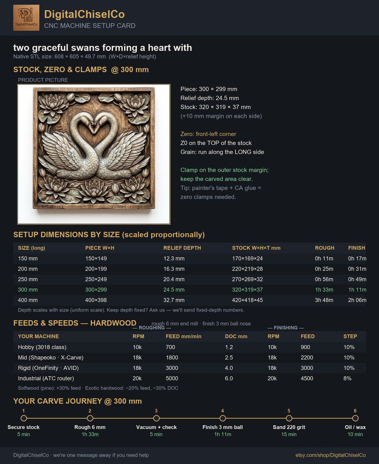 Elegant Heart Swans & Water Lilies CNC Relief STL bas-relief STL — view 2