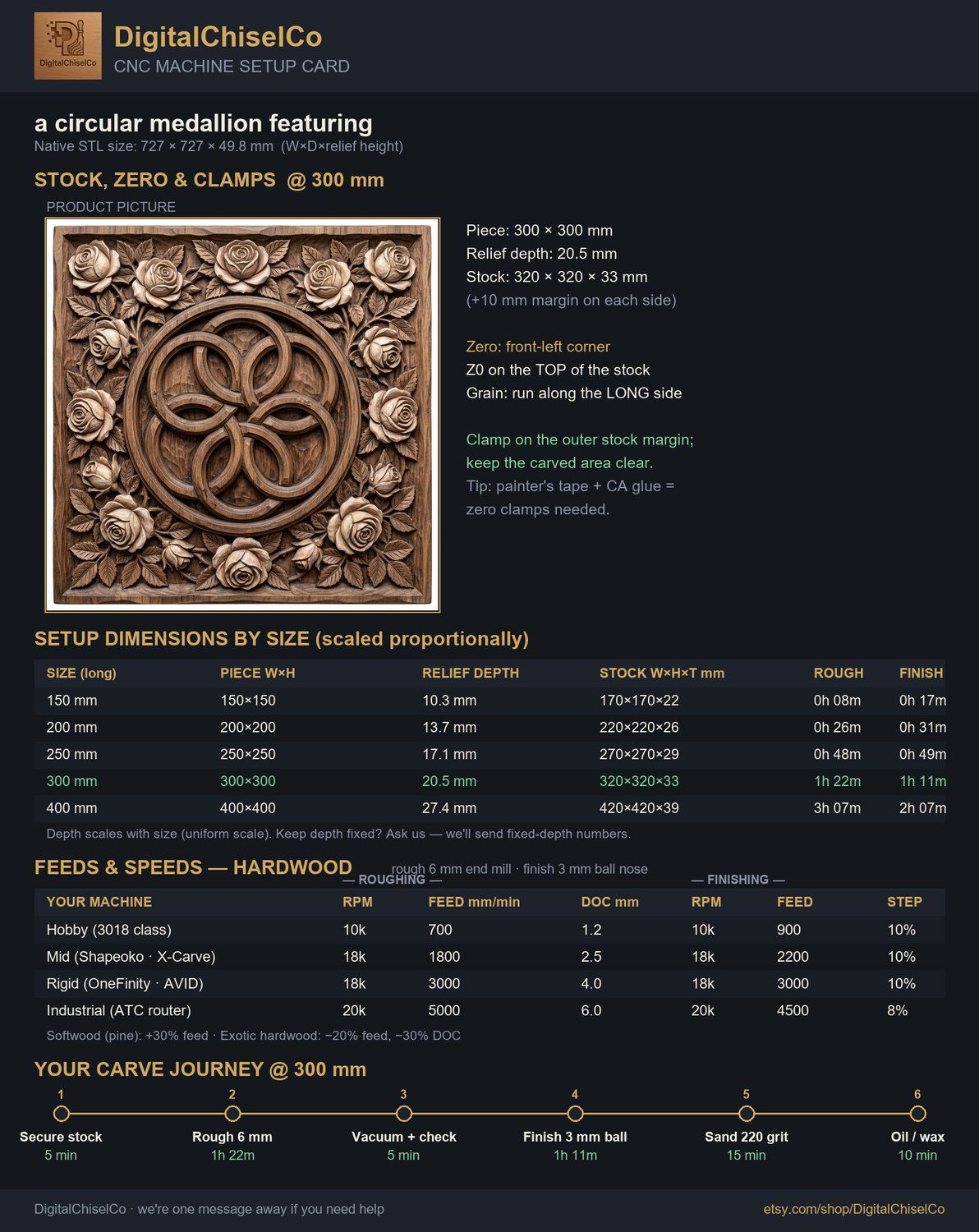 Elegant Rose Garland Interlocking Infinity Ring CNC Relief STL bas-relief STL — view 2