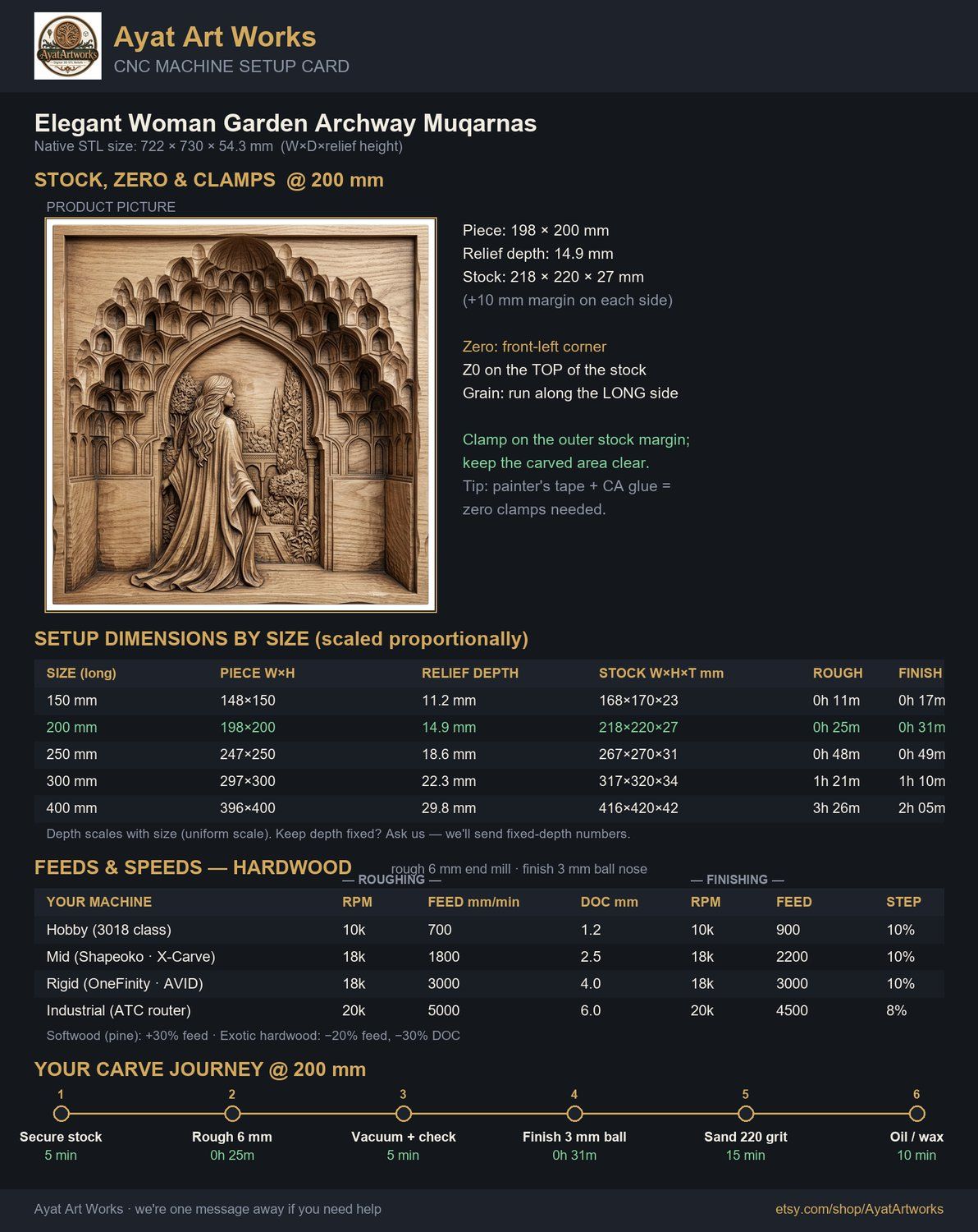 Elegant Woman Garden Archway CNC Relief STL bas-relief STL — view 10