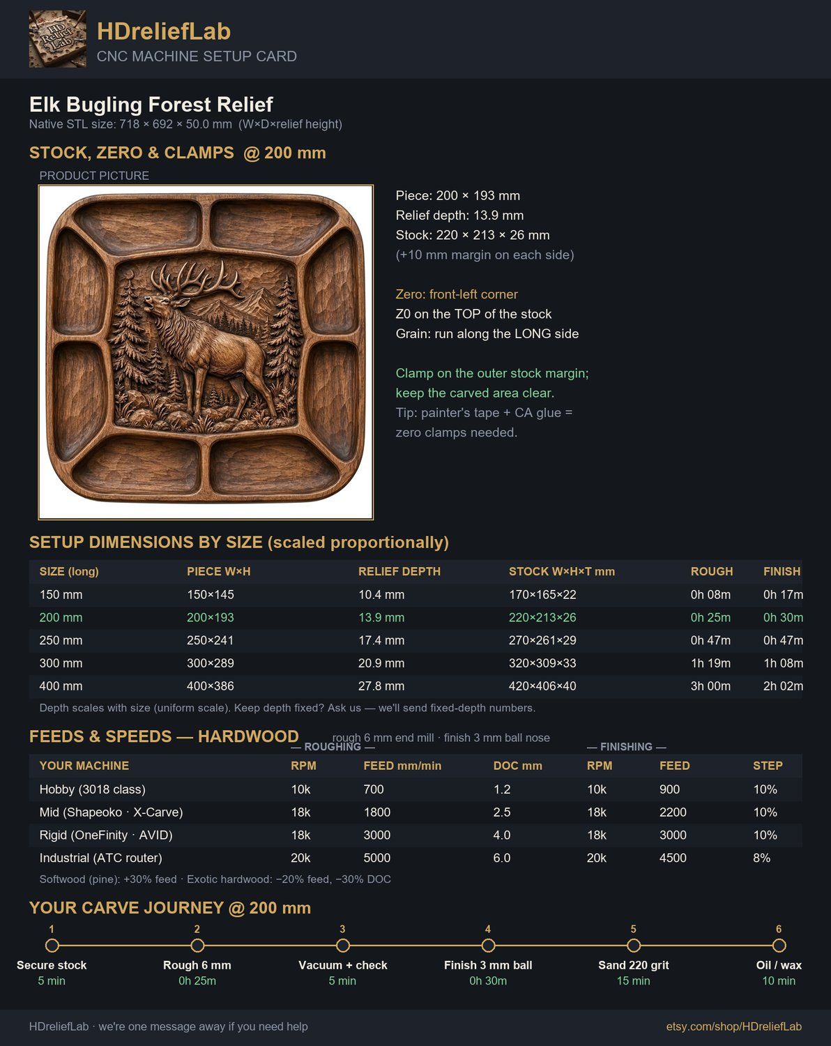 Elk Bugling Forest Relief CNC Platter Relief STL bas-relief STL — view 13