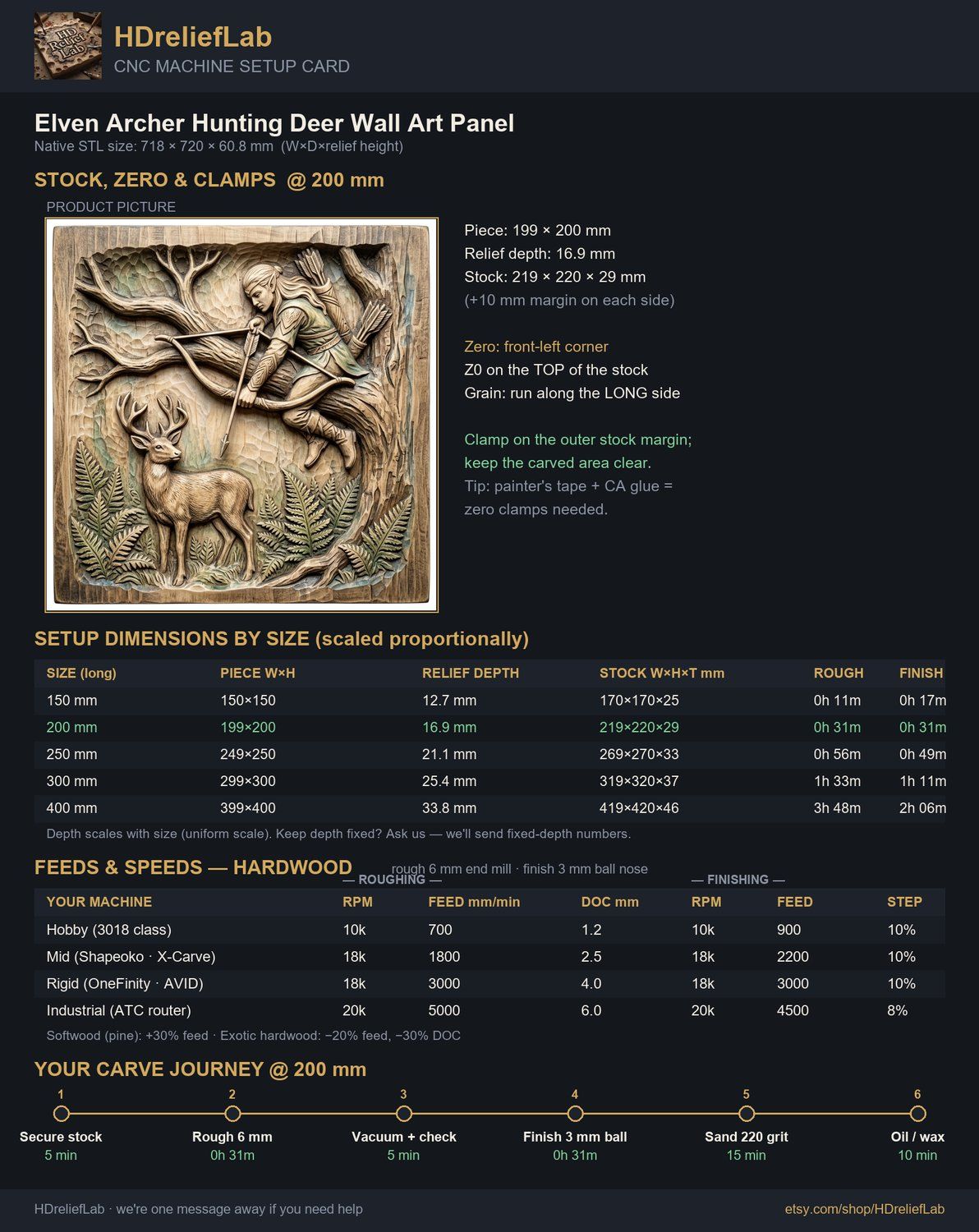 Elven Archer Hunting Deer Wall Art Panel bas-relief STL — view 5