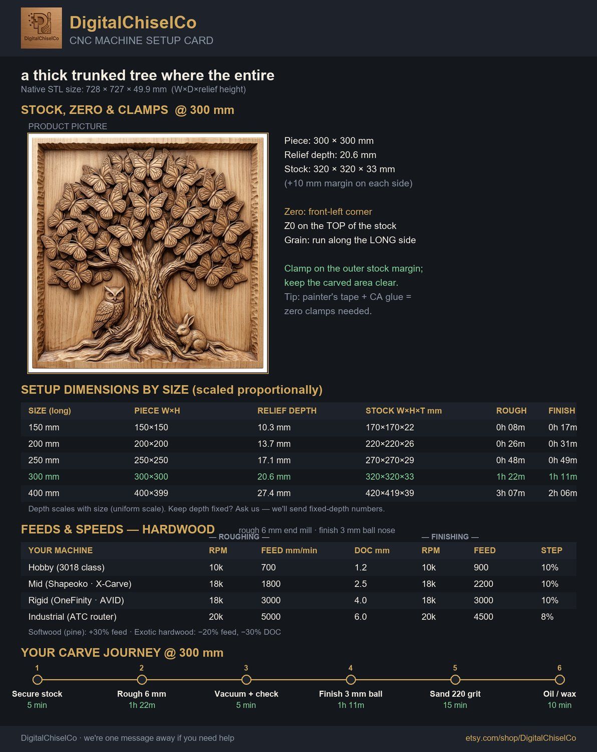 Enchanted Butterfly Tree Wildlife Scene CNC Relief STL bas-relief STL — view 12