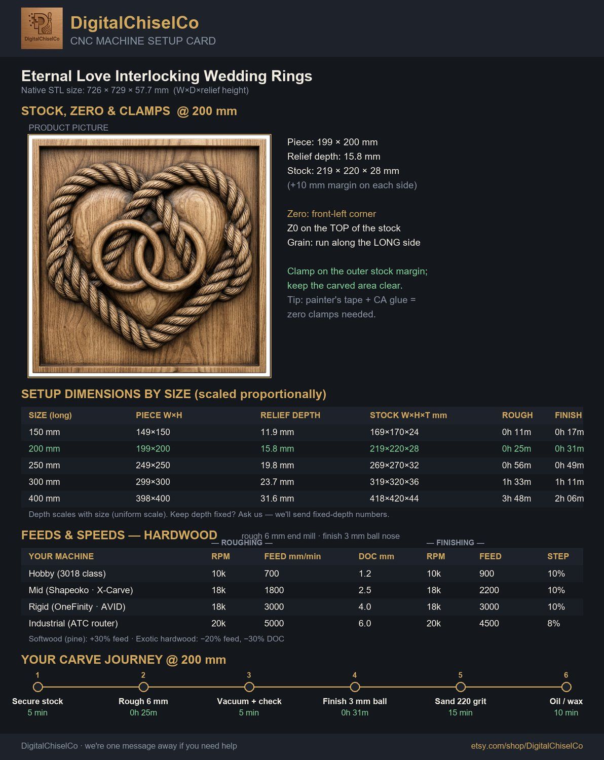 Eternal Love Interlocking Wedding Rings Rope Heart CNC Relief STL bas-relief STL — view 5