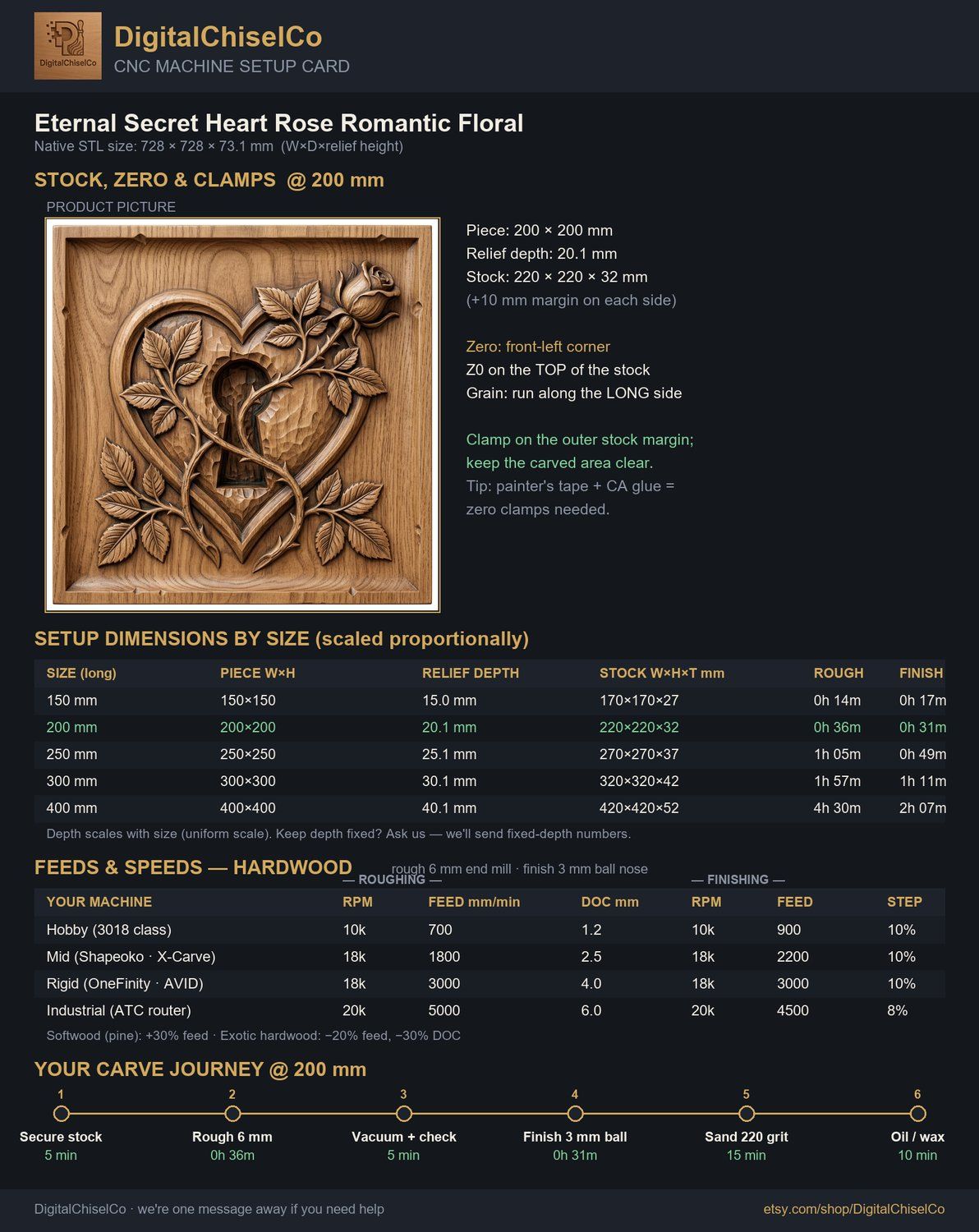 Eternal Secret Heart Rose CNC Relief STL bas-relief STL — view 2