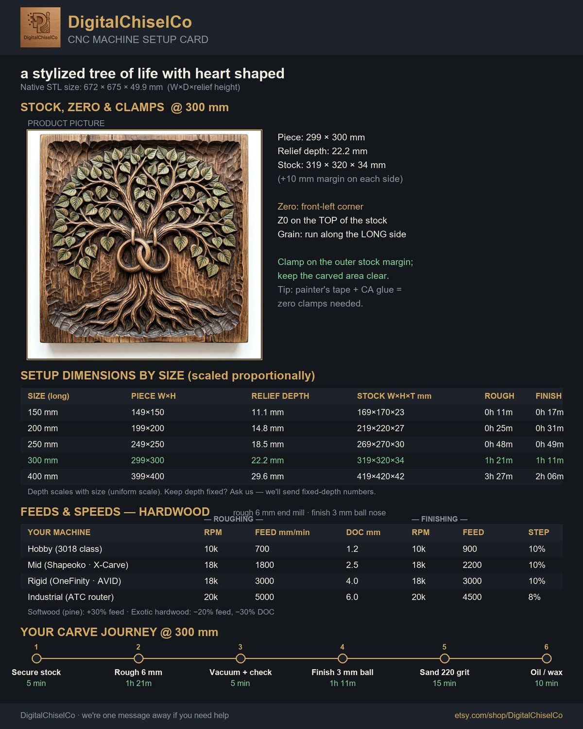 Eternal Tree of Life Marriage Wedding Rings CNC Relief STL bas-relief STL — view 2