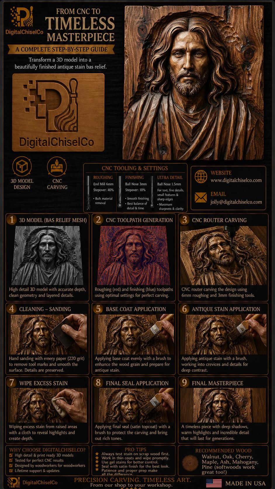 Face of Christ Bas-Relief STL, Long Hair and Beard Portrait bas-relief STL — view 4
