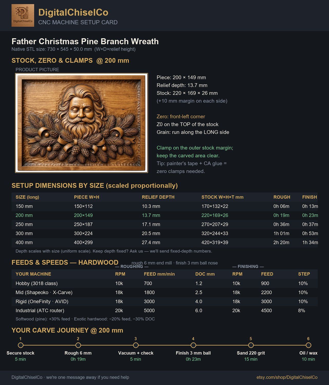Father Christmas Pine Branch Wreath CNC Relief STL bas-relief STL — view 2