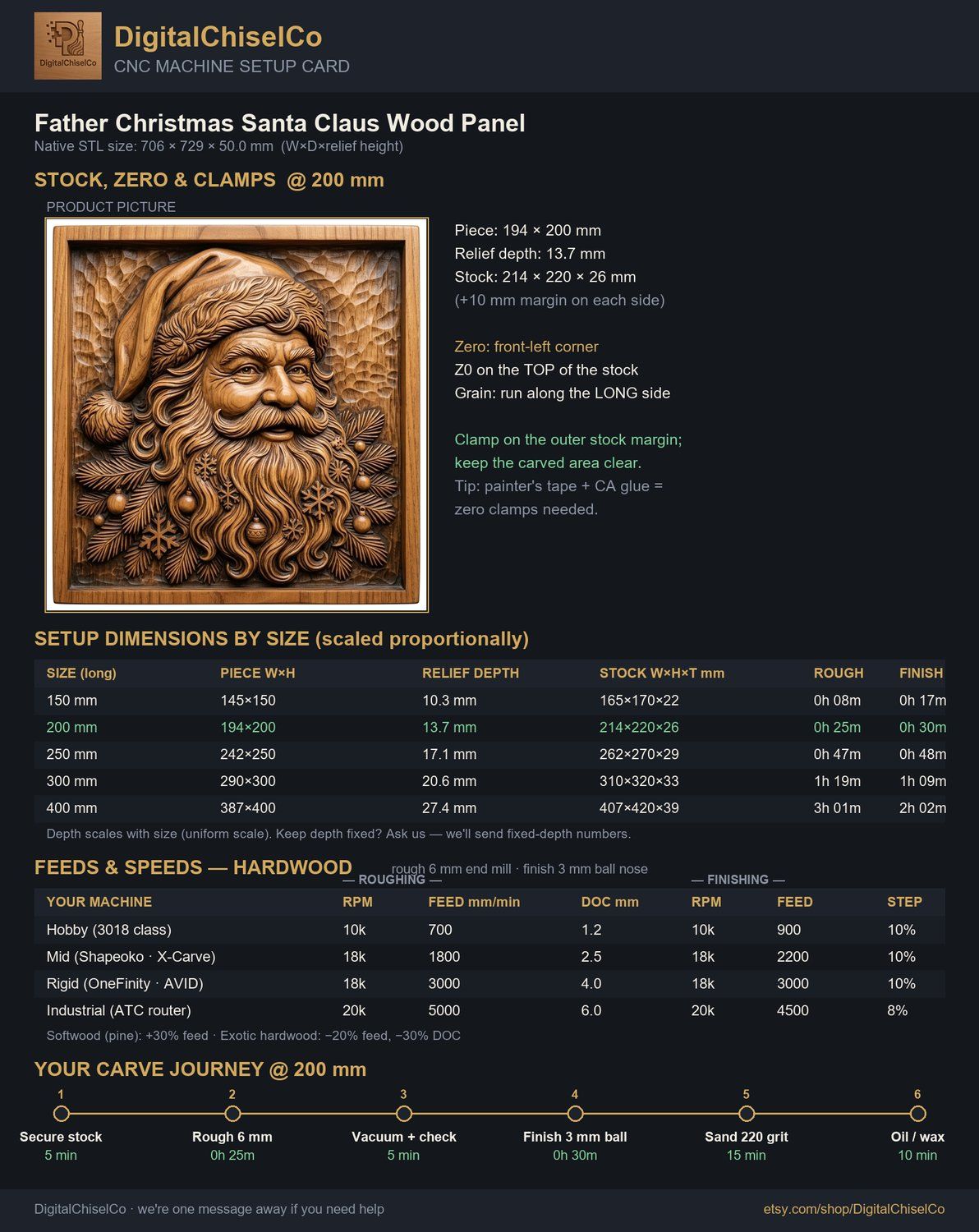 Father Christmas Santa Claus Wood Panel CNC Relief STL bas-relief STL — view 2