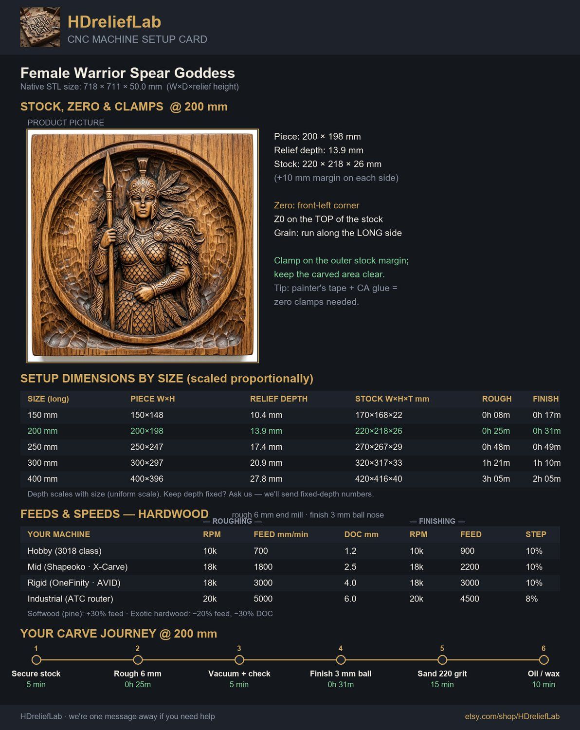 Female Warrior Spear Goddess CNC Relief STL bas-relief STL — view 2