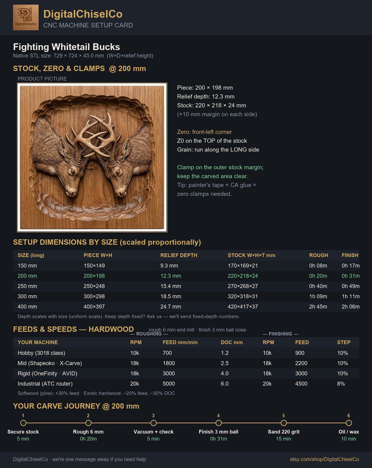 Fighting Whitetail Bucks CNC Relief STL bas-relief STL — view 2