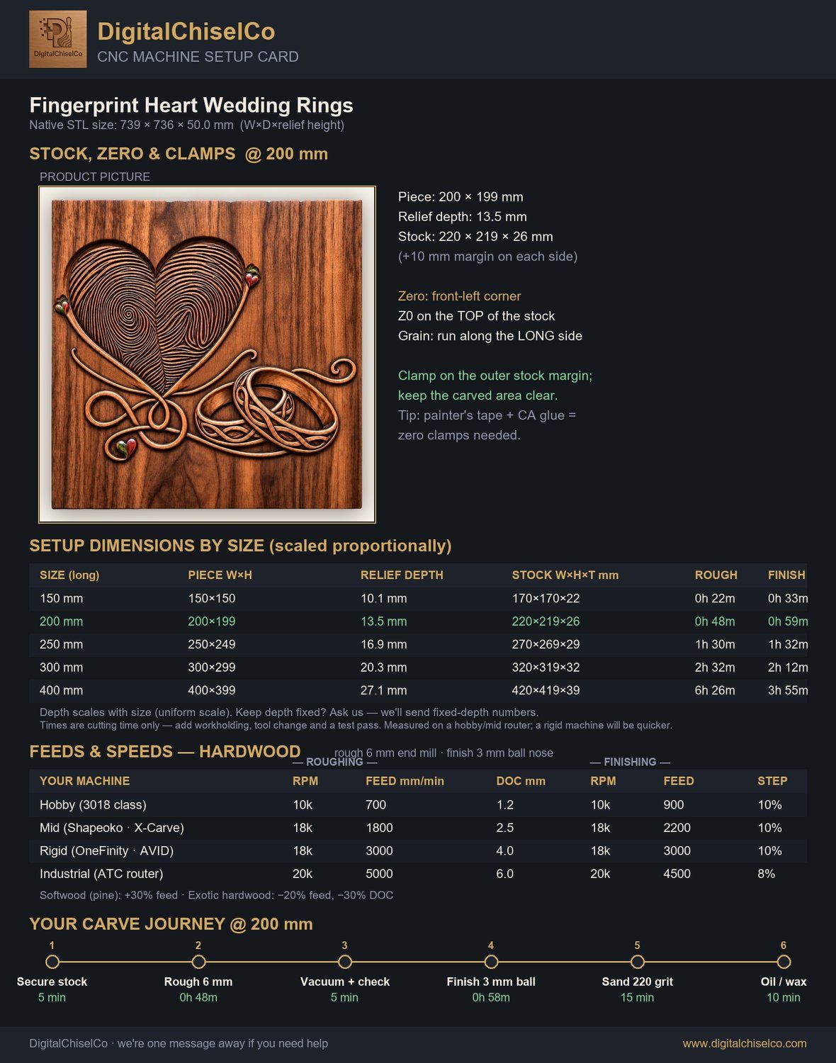 Fingerprint Heart Wedding Rings CNC Relief STL bas-relief STL — view 15